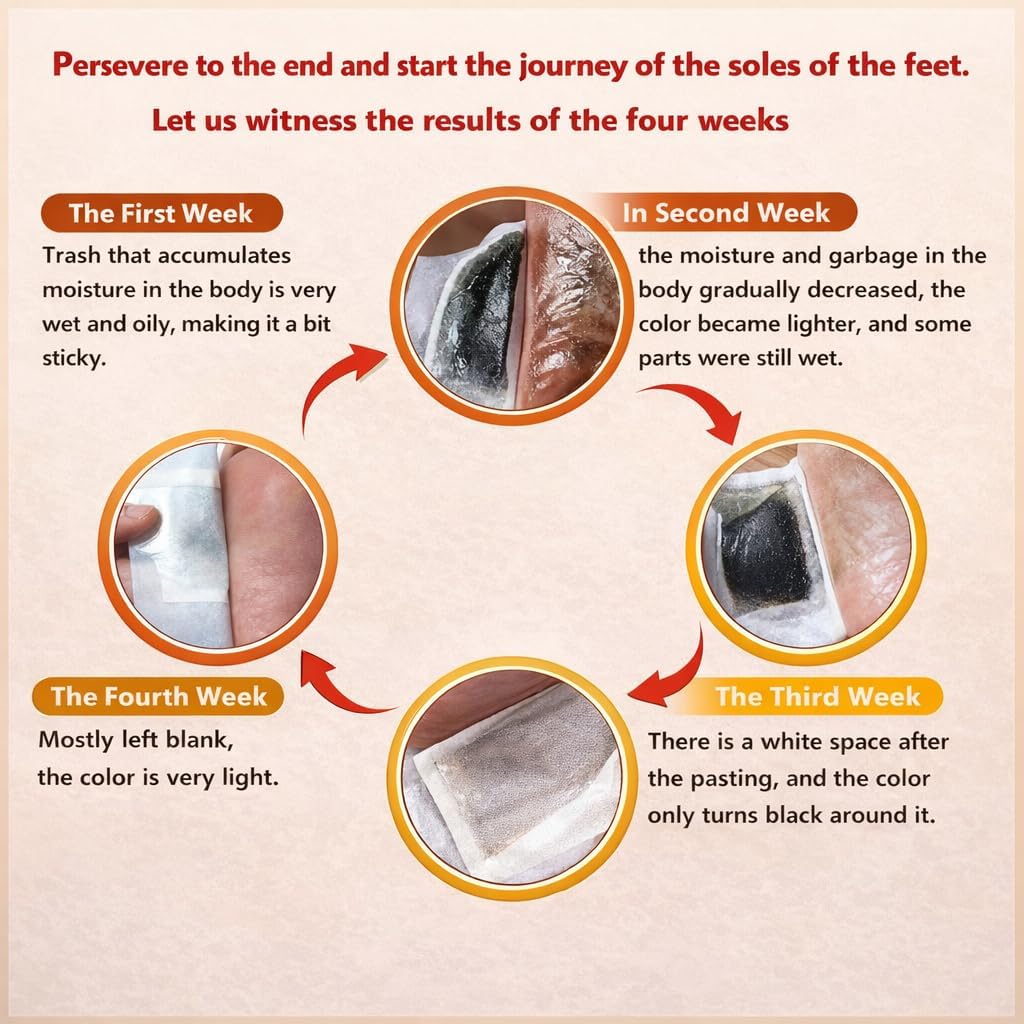 Premium Detox Foot Patches with Ginger & Bamboo & Salt & Vinegar, Pain Relief, Stress Relief For Men & Women